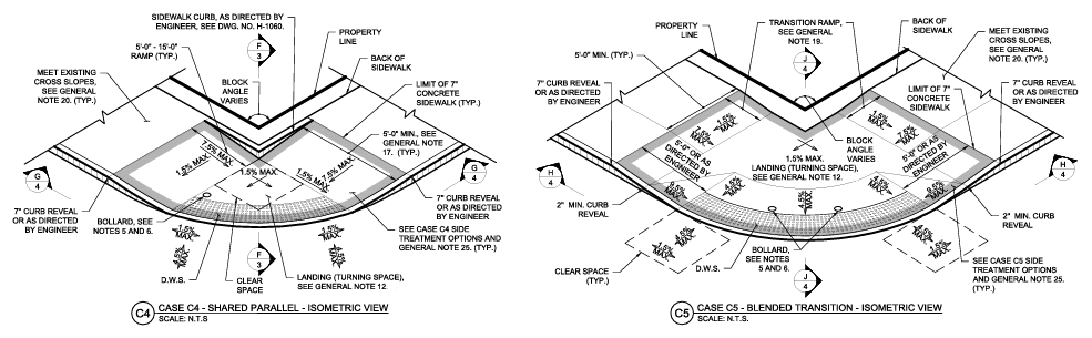 Builders Pavement Plans
